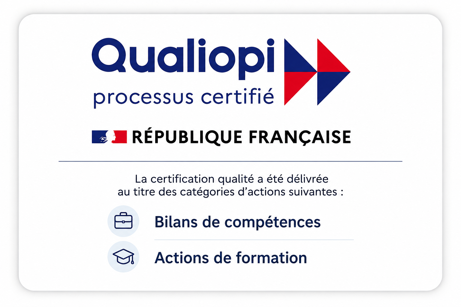 Certifié Qualiopi